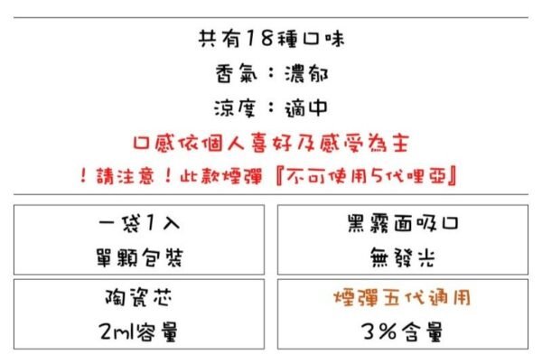 KISS-5代煙彈-涼度評價.jpg 【買5組送主機】KIS5鎧斯五代煙彈